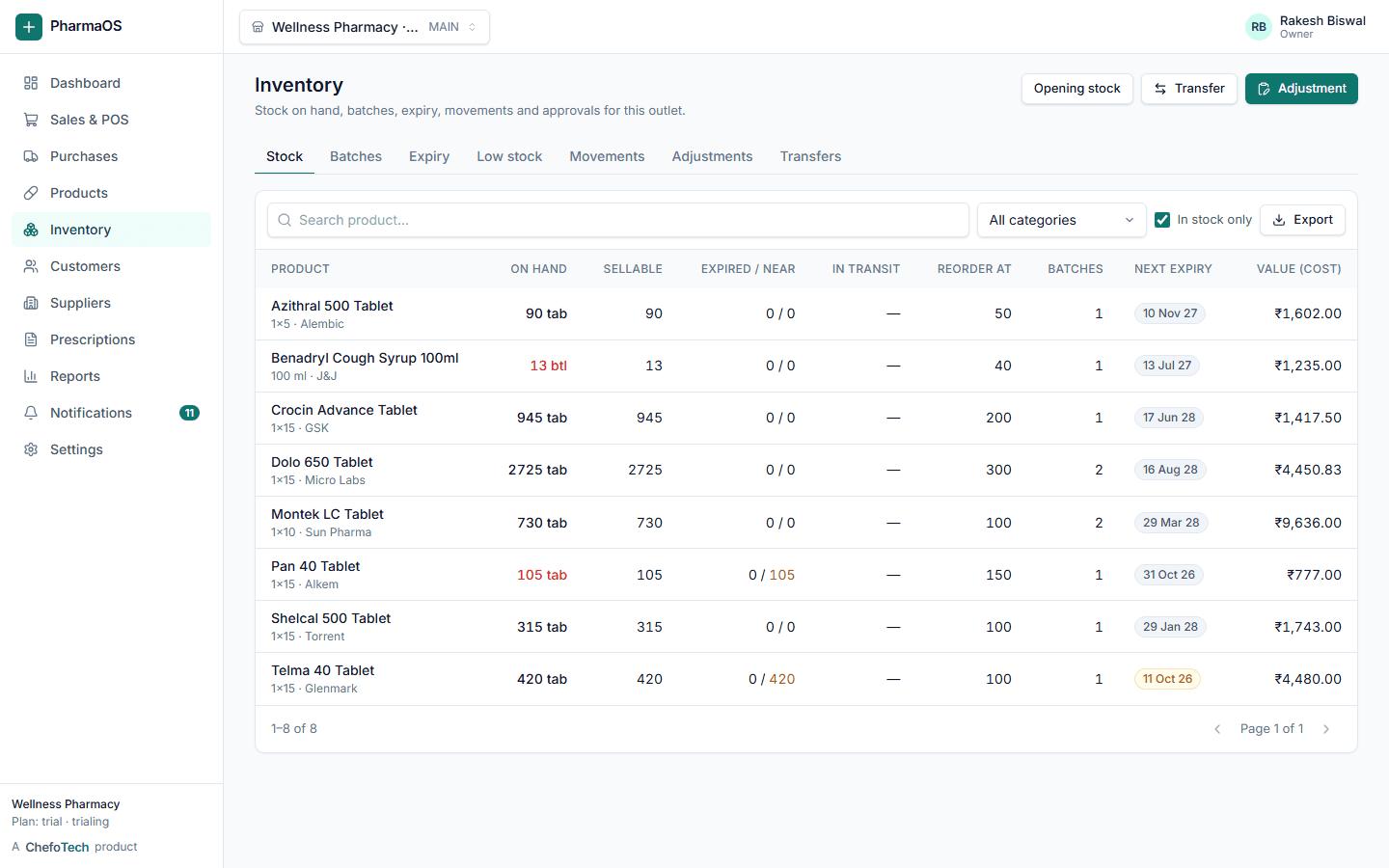 PharmaOS inventory list with stock by product, batches, expiry status and reorder flags